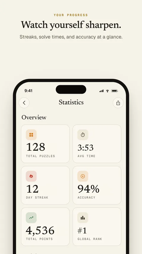 Personal stats